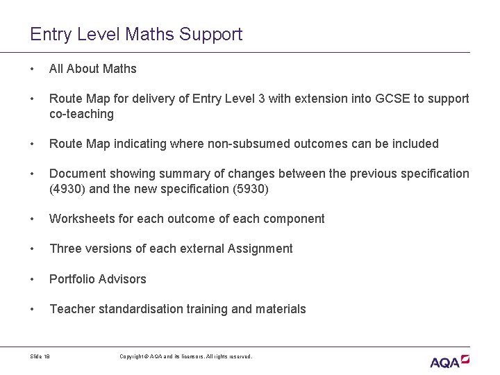 Entry Level Maths Support • All About Maths • Route Map for delivery of