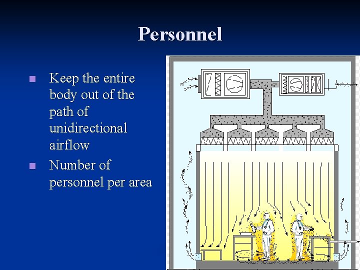 Personnel n n Keep the entire body out of the path of unidirectional airflow
