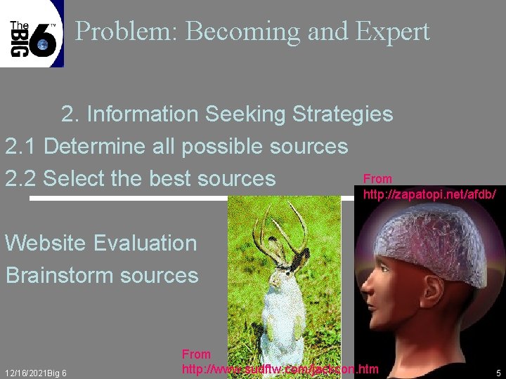 Problem: Becoming and Expert 2. Information Seeking Strategies 2. 1 Determine all possible sources