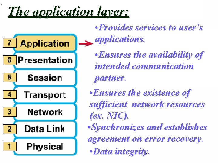 The application layer: • Provides services to user’s applications. • Ensures the availability of The application layer: • Provides services to user’s applications. • Ensures the availability of