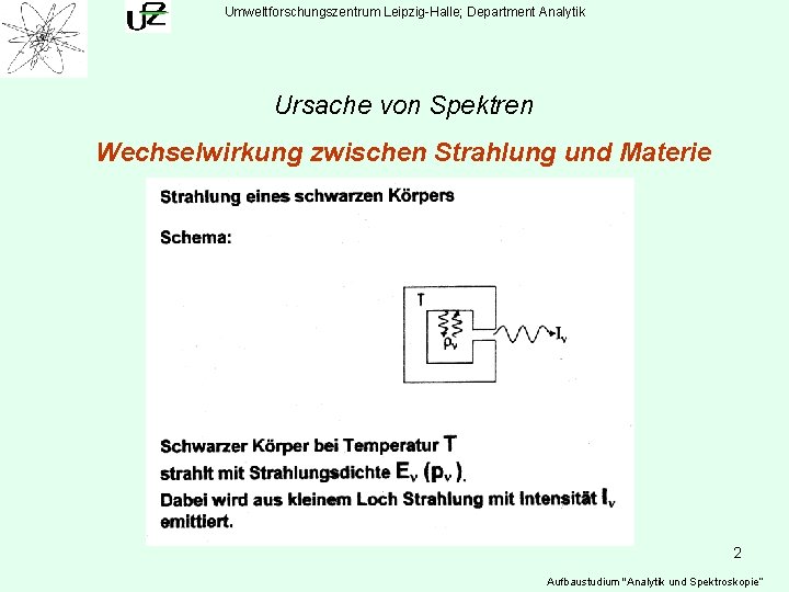 Umweltforschungszentrum Leipzig-Halle; Department Analytik Ursache von Spektren Wechselwirkung zwischen Strahlung und Materie 2 Aufbaustudium