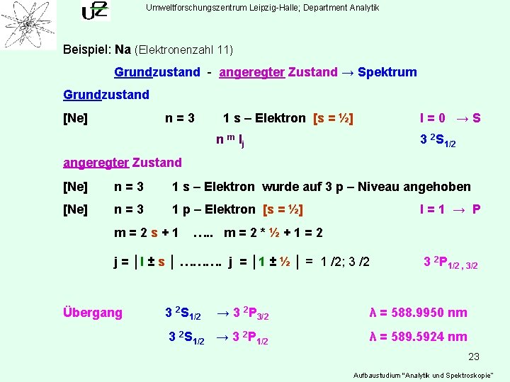 Umweltforschungszentrum Leipzig-Halle; Department Analytik Beispiel: Na (Elektronenzahl 11) Grundzustand - angeregter Zustand → Spektrum