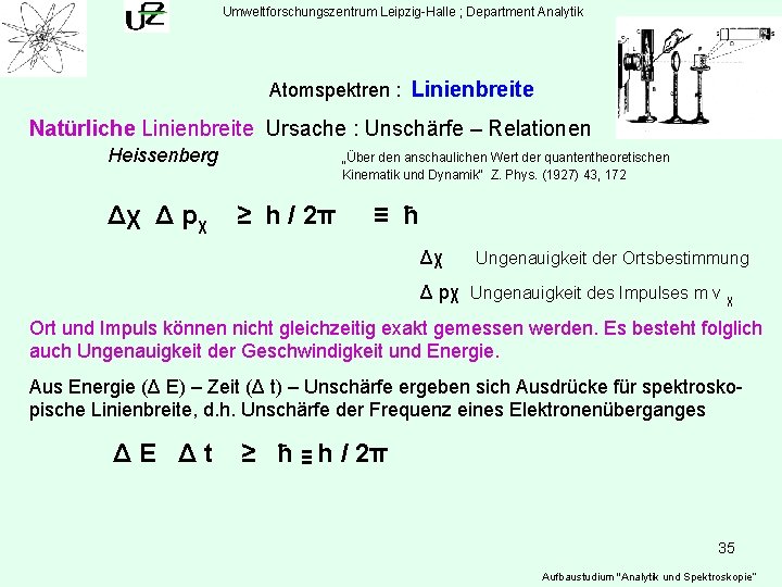 Umweltforschungszentrum Leipzig-Halle ; Department Analytik Atomspektren : Linienbreite Natürliche Linienbreite Ursache : Unschärfe –