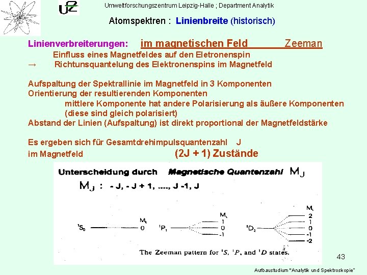 Umweltforschungszentrum Leipzig-Halle ; Department Analytik Atomspektren : Linienbreite (historisch) Linienverbreiterungen: → im magnetischen Feld