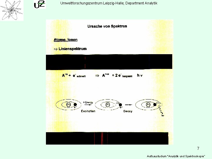 Umweltforschungszentrum Leipzig-Halle; Department Analytik 7 Aufbaustudium "Analytik und Spektroskopie“ 