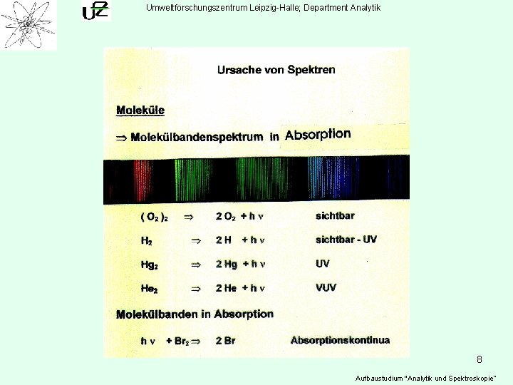 Umweltforschungszentrum Leipzig-Halle; Department Analytik 8 Aufbaustudium "Analytik und Spektroskopie“ 