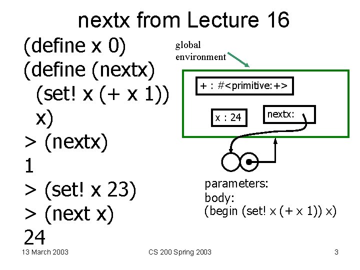 nextx from Lecture 16 (define x 0) (define (nextx) (set! x (+ x 1))