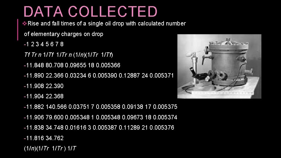 DATA COLLECTED v. Rise and fall times of a single oil drop with calculated