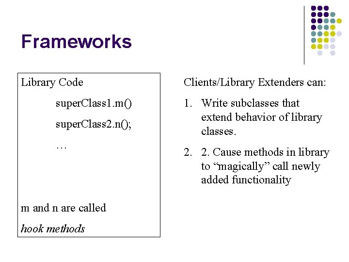 Frameworks Library Code super. Class 1. m() super. Class 2. n(); … m and
