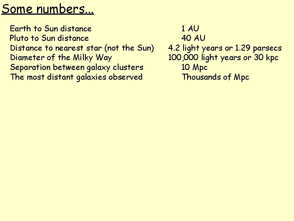 Some numbers. . . Earth to Sun distance Pluto to Sun distance Distance to