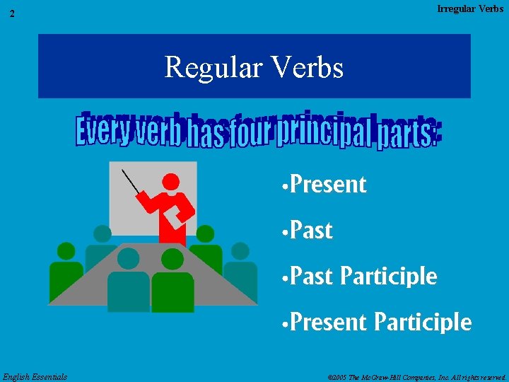 Irregular Verbs 2 Regular Verbs • Present • Past Participle • Present Participle English