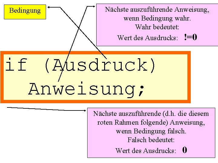 Bedingung Nächste auszuführende Anweisung, wenn Bedingung wahr. Wahr bedeutet: Wert des Ausdrucks: !=0 if