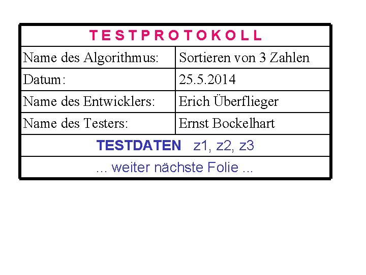 TESTPROTOKOLL Name des Algorithmus: Sortieren von 3 Zahlen Datum: 25. 5. 2014 Name des