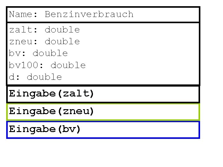 Name: Benzinverbrauch zalt: double zneu: double bv 100: double d: double Eingabe(zalt) Eingabe(zneu) Eingabe(bv)