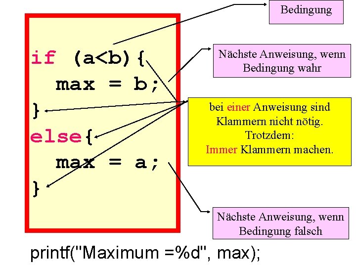 Bedingung if (a<b){ max = b; } else{ max = a; } Nächste Anweisung,