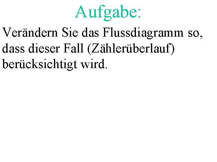 Aufgabe: Verändern Sie das Flussdiagramm so, dass dieser Fall (Zählerüberlauf) berücksichtigt wird. 