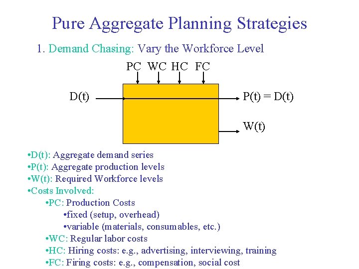Pure Aggregate Planning Strategies 1. Demand Chasing: Vary the Workforce Level PC WC HC