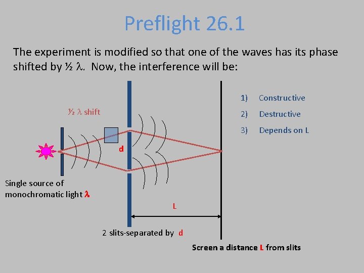 Preflight 26. 1 The experiment is modified so that one of the waves has