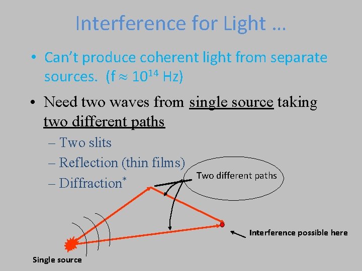 Interference for Light … • Can’t produce coherent light from separate sources. (f 1014