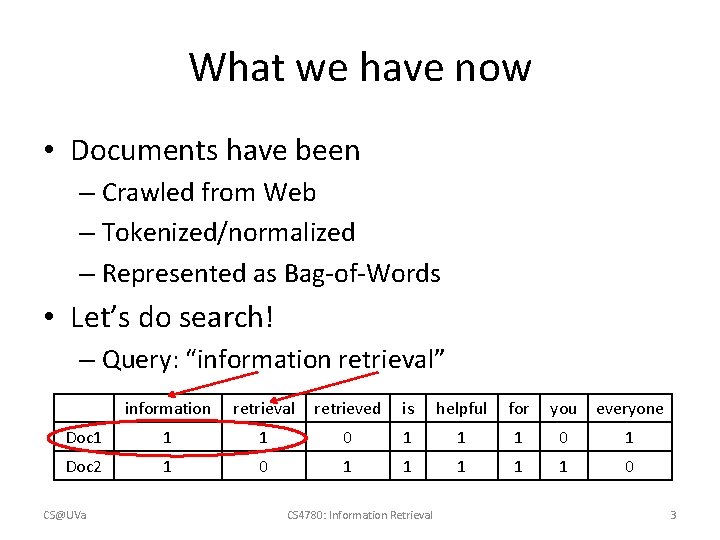What we have now • Documents have been – Crawled from Web – Tokenized/normalized