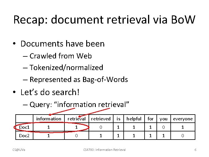 Recap: document retrieval via Bo. W • Documents have been – Crawled from Web