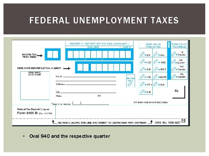 FEDERAL UNEMPLOYMENT TAXES • Oval 940 and the respective quarter 
