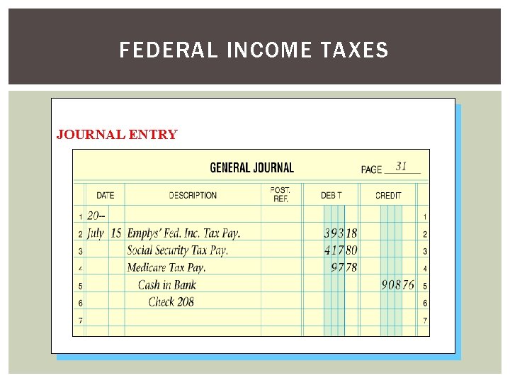FEDERAL INCOME TAXES JOURNAL ENTRY 
