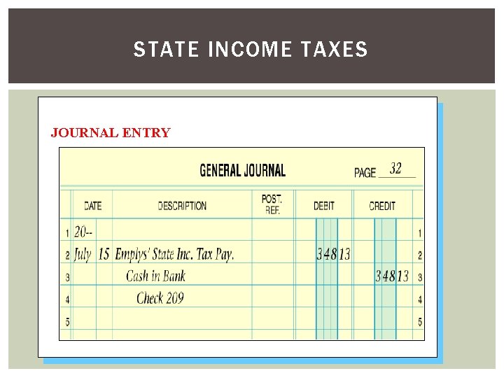 STATE INCOME TAXES JOURNAL ENTRY 