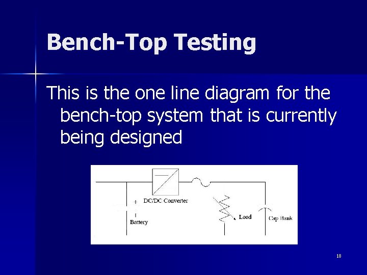 Bench-Top Testing This is the one line diagram for the bench-top system that is