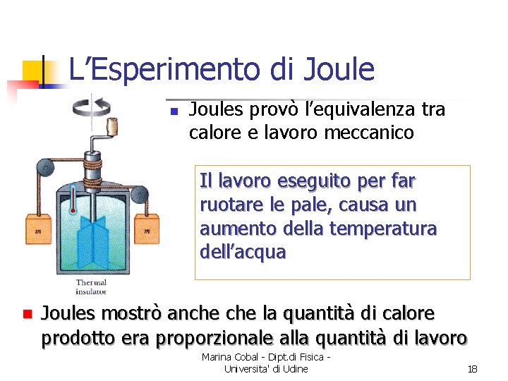 L’Esperimento di Joule n Joules provò l’equivalenza tra calore e lavoro meccanico Il lavoro