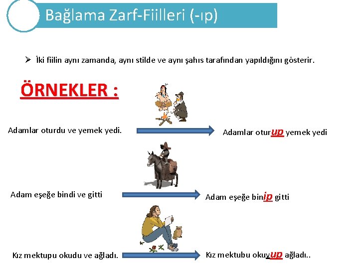 Bağlama Zarf-Fiilleri (-ıp) Ø İki fiilin aynı zamanda, aynı stilde ve aynı şahıs tarafından