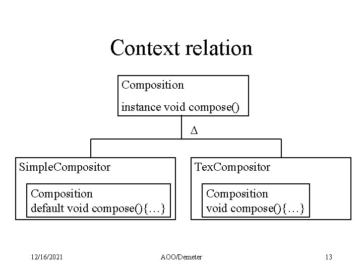 Context relation Composition instance void compose() D Simple. Compositor Tex. Compositor Composition default void Context relation Composition instance void compose() D Simple. Compositor Tex. Compositor Composition default void