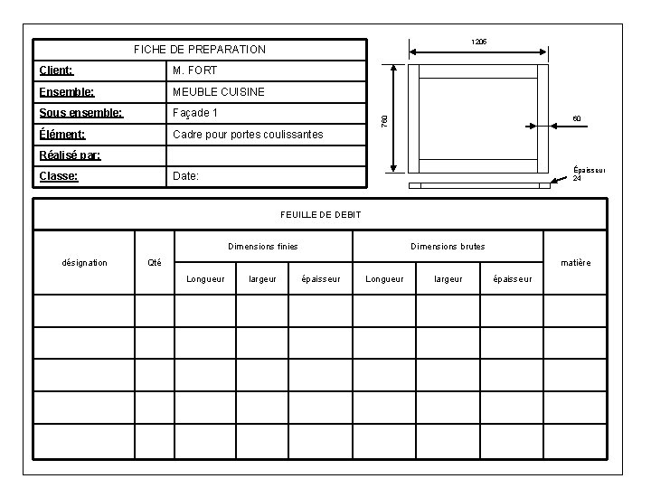 1205 FICHE DE PREPARATION M. FORT Ensemble: MEUBLE CUISINE Sous ensemble: Façade 1 Élément: