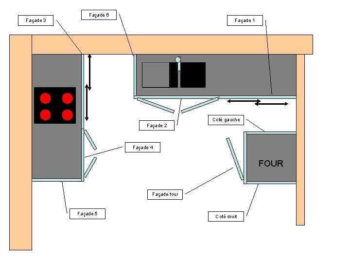 Façade 6 Façade 3 Façade 1 Coté gauche Façade 2 Façade 4 FOUR Façade