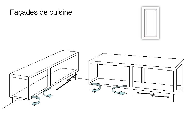 Façades de cuisine 