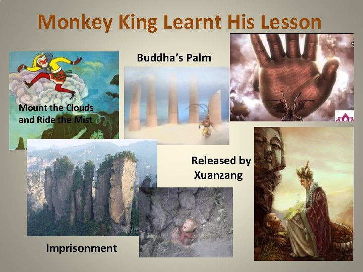 Monkey King Learnt His Lesson Buddha’s Palm Mount the Clouds and Ride the Mist