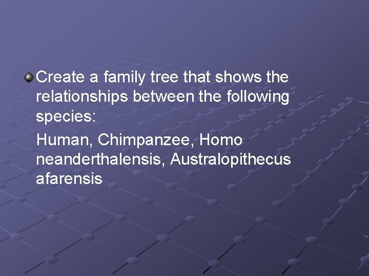 Create a family tree that shows the relationships between the following species: Human, Chimpanzee,