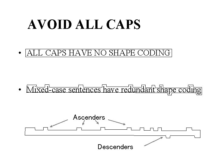 AVOID ALL CAPS • ALL CAPS HAVE NO SHAPE CODING • Mixed-case sentences have