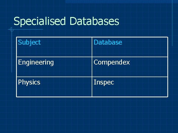 Specialised Databases Subject Database Engineering Compendex Physics Inspec 