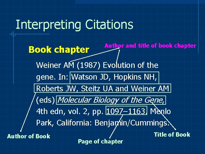 Interpreting Citations Book chapter Author and title of book chapter Weiner AM (1987) Evolution