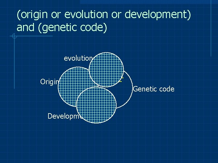 (origin or evolution or development) and (genetic code) evolution Origin Development Genetic code 