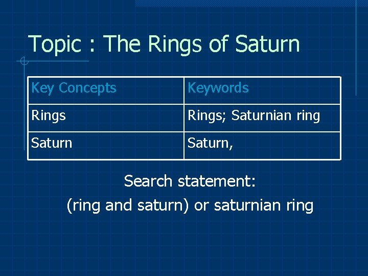 Topic : The Rings of Saturn Key Concepts Keywords Rings; Saturnian ring Saturn, Search