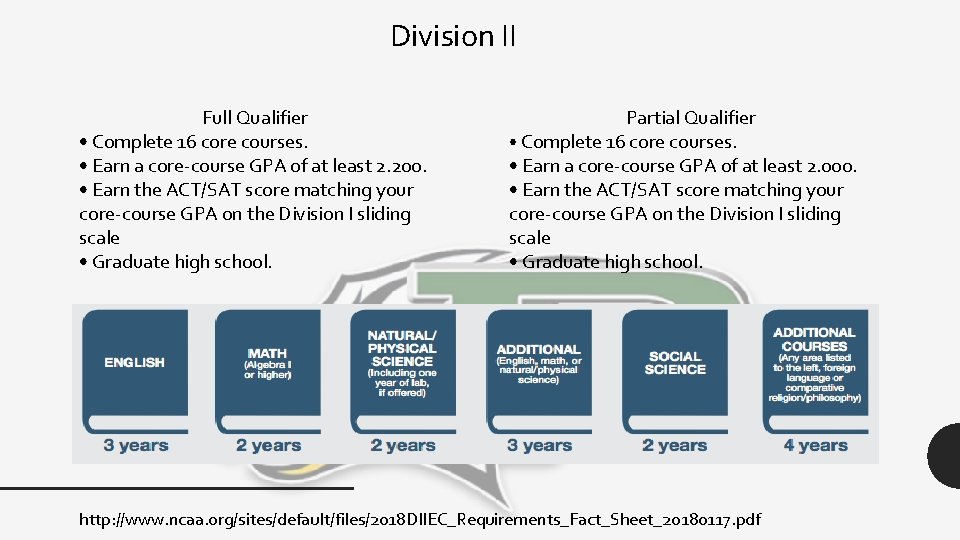 Division II Full Qualifier • Complete 16 core courses. • Earn a core-course GPA