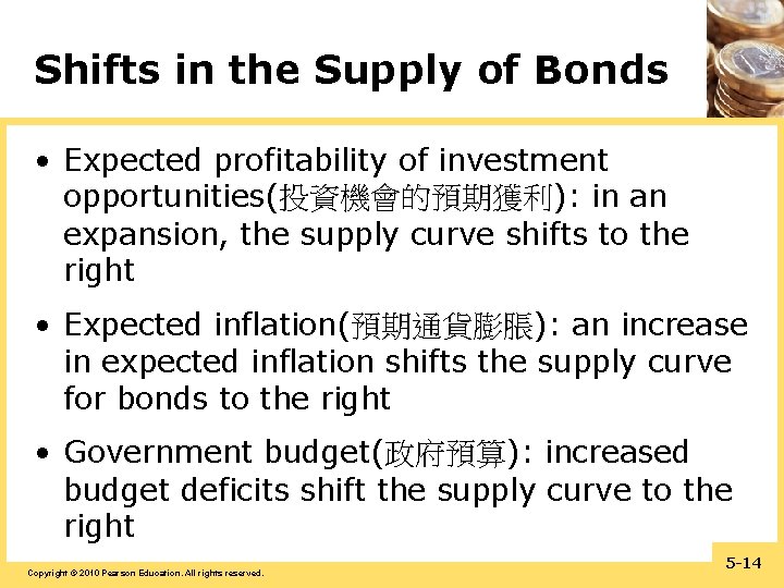 Shifts in the Supply of Bonds • Expected profitability of investment opportunities(投資機會的預期獲利): in an