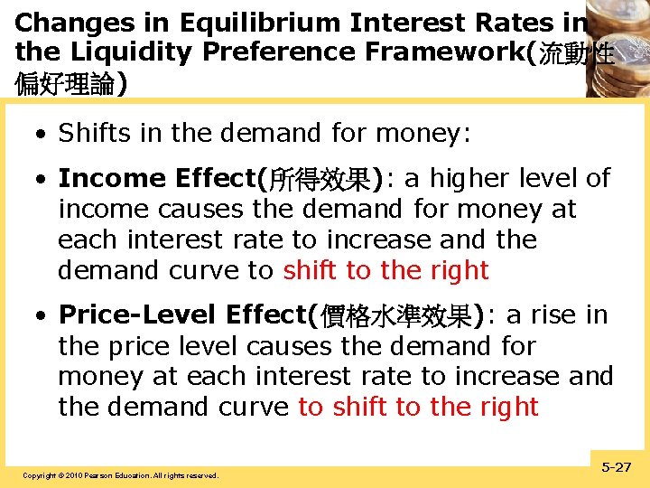 Changes in Equilibrium Interest Rates in the Liquidity Preference Framework(流動性 偏好理論) • Shifts in