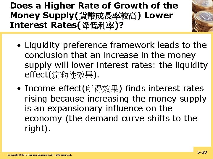 Does a Higher Rate of Growth of the Money Supply(貨幣成長率較高) Lower Interest Rates(降低利率)? •