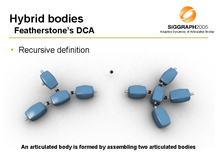 Hybrid bodies Featherstone’s DCA Adaptive Dynamics of Articulated Bodies • Recursive definition An articulated