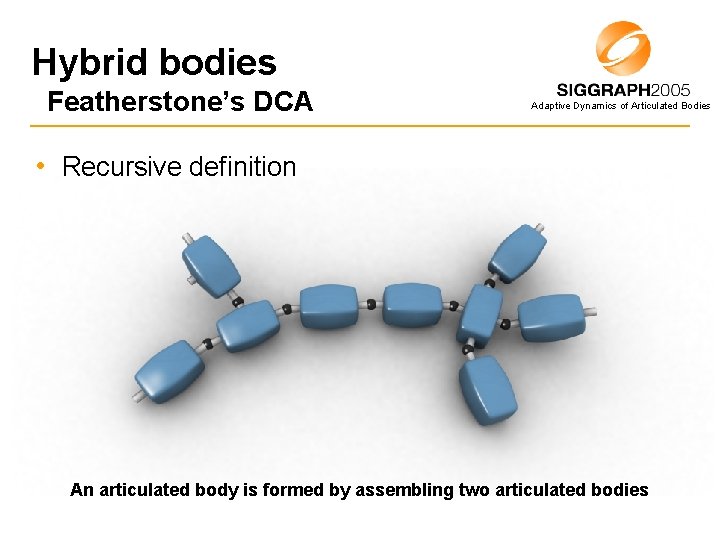 Hybrid bodies Featherstone’s DCA Adaptive Dynamics of Articulated Bodies • Recursive definition An articulated
