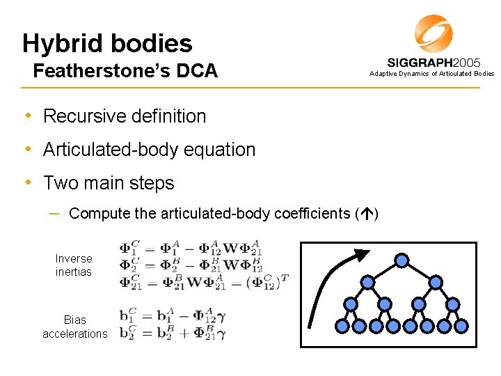 Hybrid bodies Featherstone’s DCA Adaptive Dynamics of Articulated Bodies • Recursive definition • Articulated-body