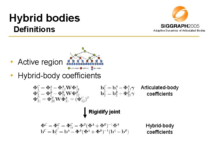 Hybrid bodies Definitions Adaptive Dynamics of Articulated Bodies • Active region • Hybrid-body coefficients